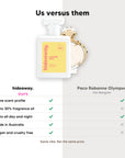 hideaway. Golden Run perfume compared to Paco Rabanne Olympea, same scent profile and up to 30% fragrance oil, made in Australia, vegan and cruelty free