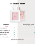 hideaway. Petal Dreams perfume compared to Burberry Her Petals, same scent profile and up to 30% fragrance oil, made in Australia, vegan and cruelty free