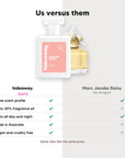 hideaway. Blossom Breeze perfume compared to Marc Jacobs Daisy, same scent profile and up to 30% fragrance oil, made in Australia, vegan and cruelty free