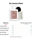 Hideaway. Boheme Whisper perfume compared to Byredo Gypsy Water: same scent profile, up to 30% fragrance oil, made in Australia, vegan and cruelty free
