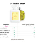 Hideaway. Chasing Sunlight perfume compared to Floral Street Sunflower Pop: same scent profile, up to 30% fragrance oil, made in Australia, vegan and cruelty free