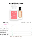 Hideaway. Chic Allure perfume compared to Giorgio Armani Si: same scent profile, up to 30% fragrance oil, made in Australia, vegan and cruelty free
