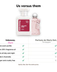 Hideaway. Delicate Rose perfume compared to Parfums de Marly Delina: same scent profile, up to 30% fragrance oil, made in Australia, vegan and cruelty free