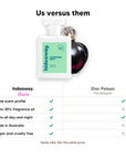 Hideaway. Forbidden Fruit perfume compared to Dior Poison: same scent profile, up to 30% fragrance oil, made in Australia, vegan and cruelty free