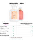 Hideaway. Main Squeeze perfume compared to Kayali Eden Sparkling Lychee 39: same scent profile, up to 30% fragrance oil, made in Australia, vegan and cruelty free
