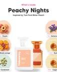 Notes inside Peachy Nights: Peach, blood orange, cardamom, heliotrope, rum, cognac