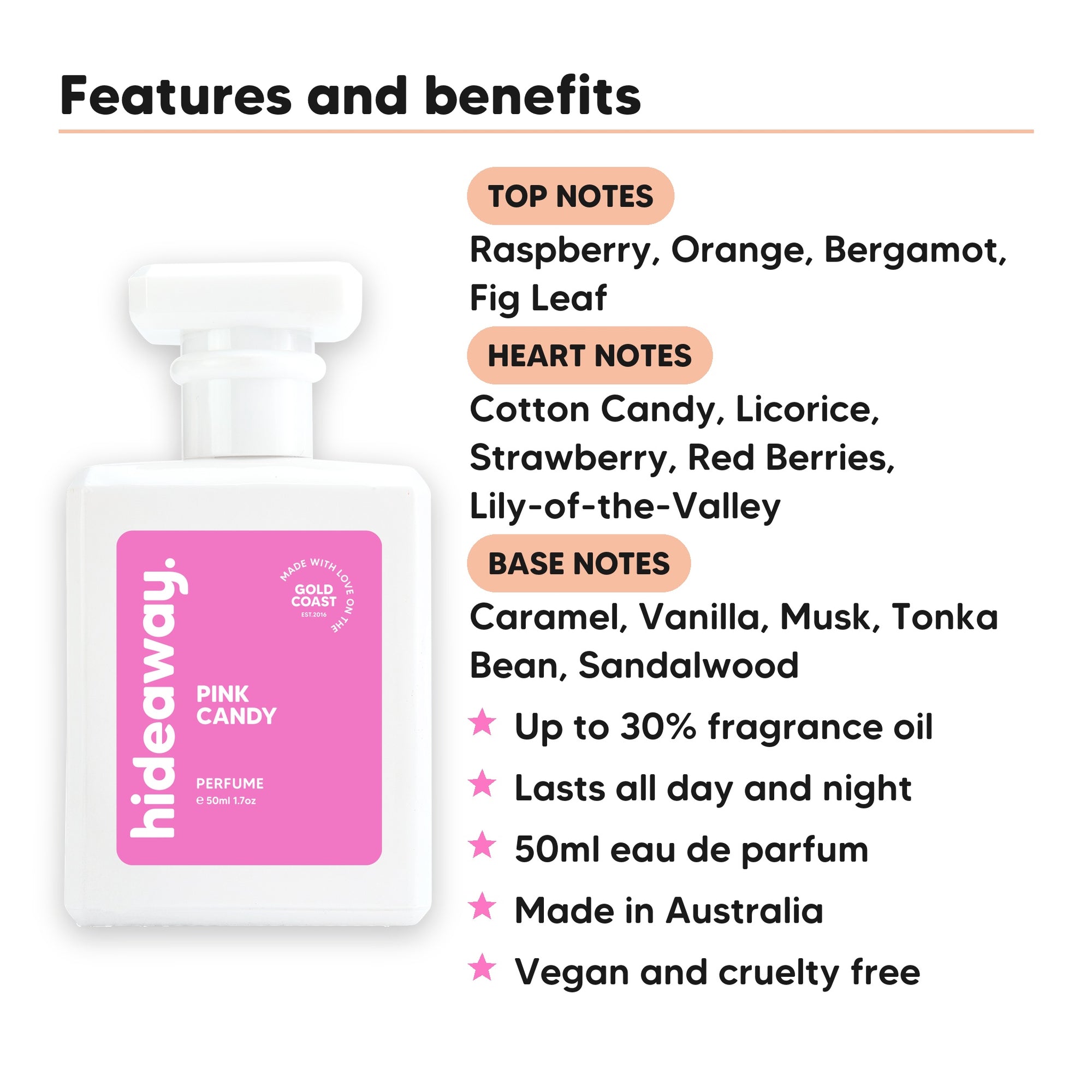 Pink Candy perfume scent notes, top notes Raspberry, Orange, Bergamot, Fig Leaf, heart notes Cotton Candy, Licorice, Strawberry, Red Berries, Lily-of-the-Valley, base notes Caramel, Vanilla, Musk, Tonka Bean, Sandalwood