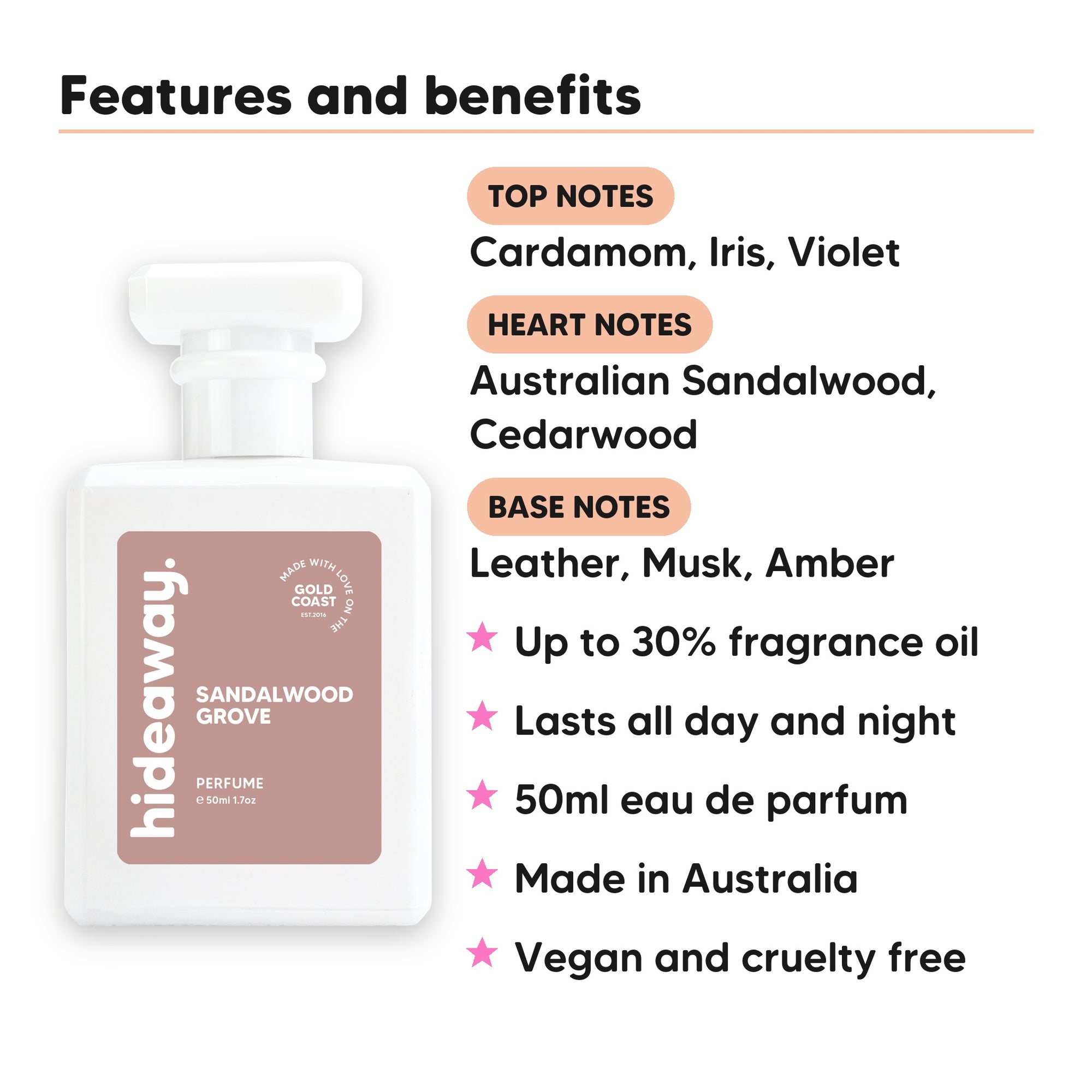 Sandalwood Grove perfume scent notes, top notes Cardamom, Iris, Violet, heart notes Australian Sandalwood, Cedarwood, base notes Leather, Musk, Amber