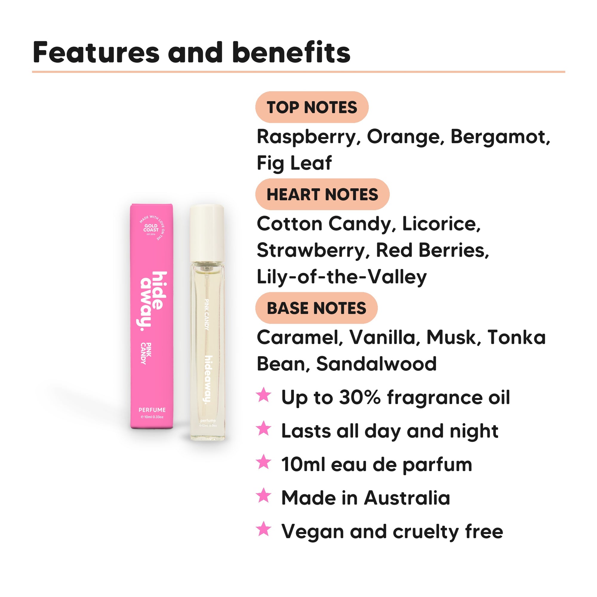 Pink Candy Perfume 10ml features, top notes Raspberry, Orange, Bergamot, Fig Leaf, heart notes Cotton Candy, Licorice, Strawberry, Red Berries, Lily-of-the-Valley, base notes Caramel, Vanilla, Musk, Tonka Bean, Sandalwood, 10ml, vegan and cruelty free