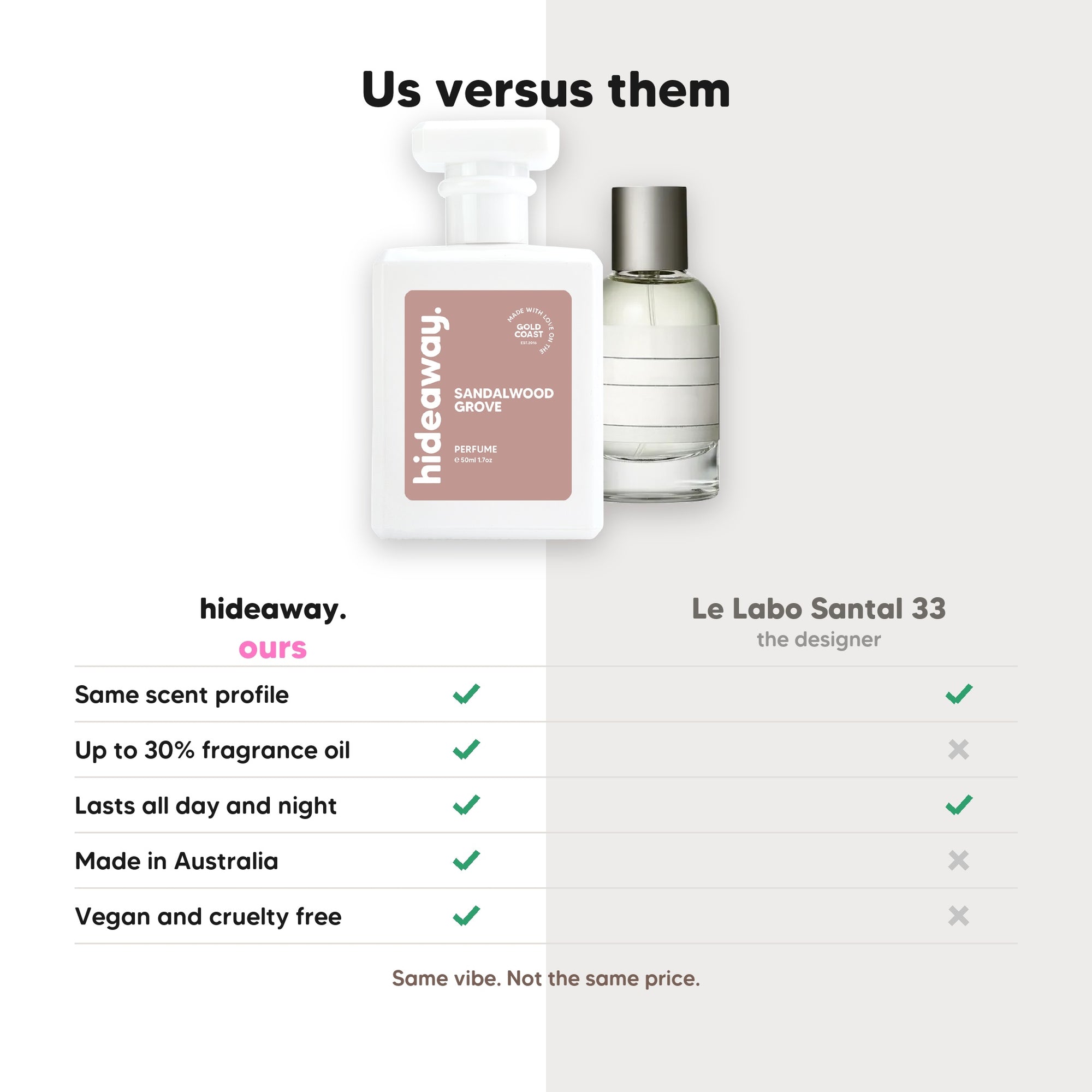 hideaway. Sandalwood Grove perfume compared to Le Labo Santal 33, same scent profile and up to 30% fragrance oil, made in Australia, vegan and cruelty free