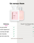 hideaway. Sweet Thing perfume compared to Kayali Yum Boujee Marshmallow 81, same scent profile and up to 30% fragrance oil, made in Australia, vegan and cruelty free