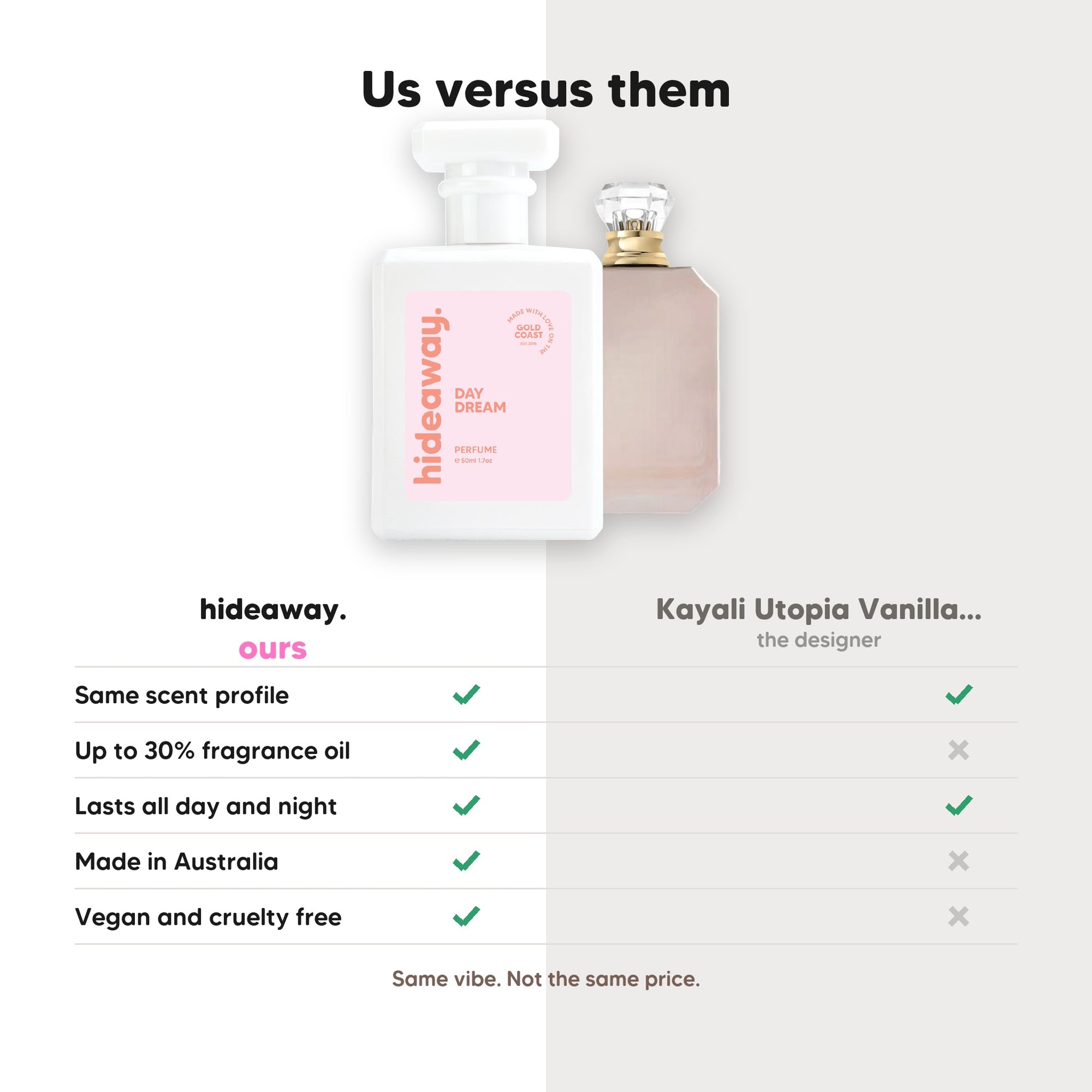hideaway. Day Dream perfume compared to Kayali Utopia Vanilla Coco 21, same scent profile and up to 30% fragrance oil, made in Australia, vegan and cruelty free