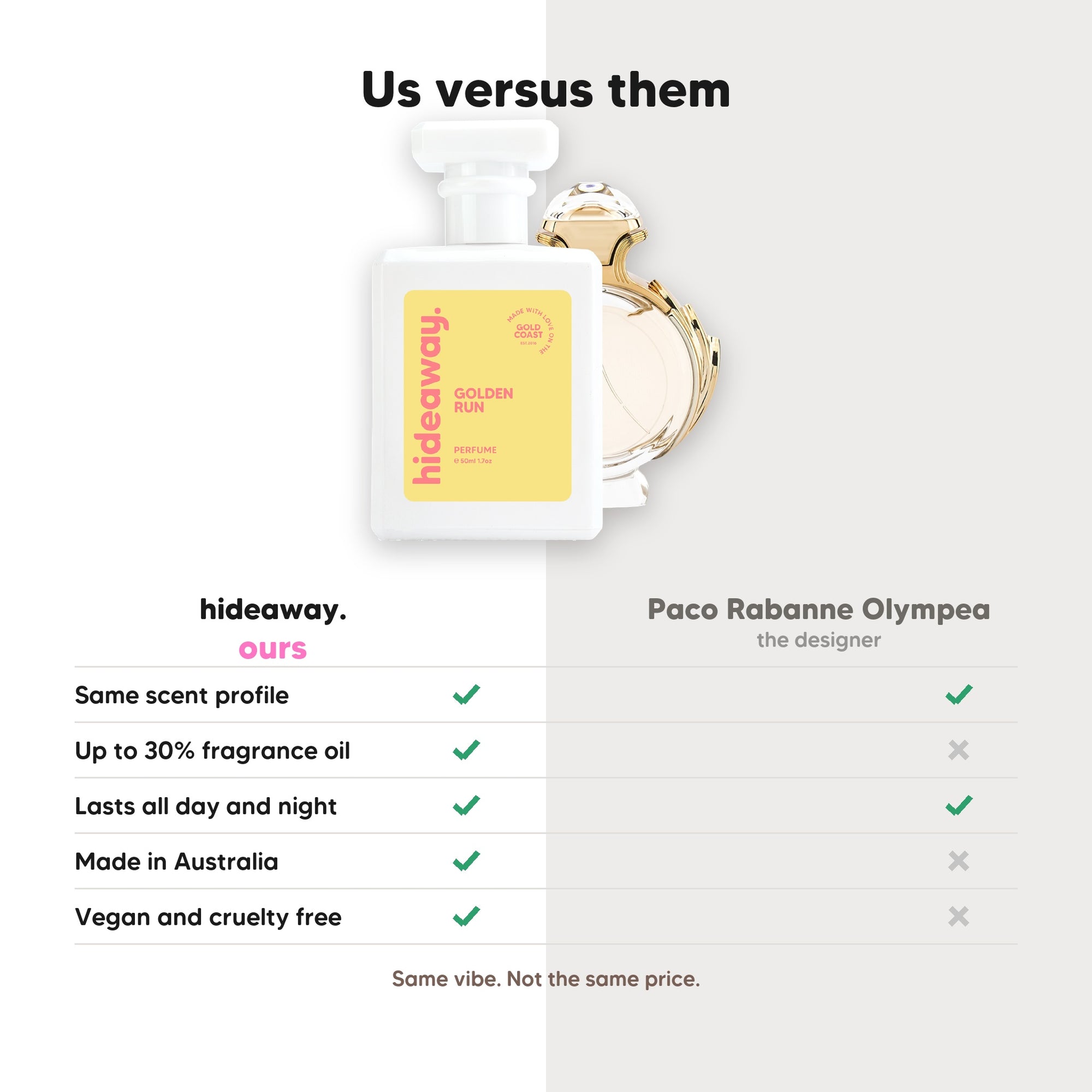 hideaway. Golden Run perfume compared to Paco Rabanne Olympea, same scent profile and up to 30% fragrance oil, made in Australia, vegan and cruelty free