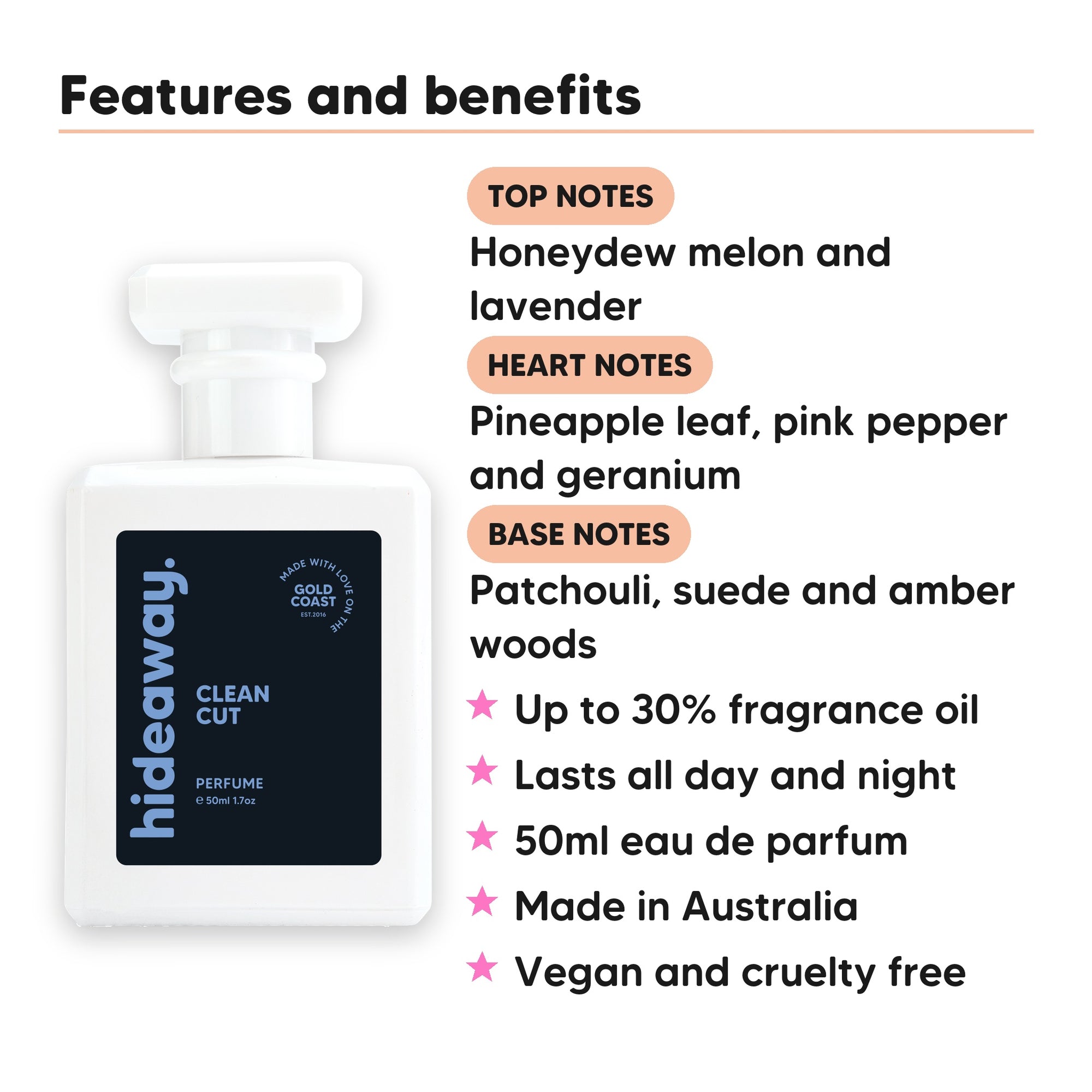 Clean Cut perfume scent notes, top notes Honeydew melon and lavender, heart notes Pineapple leaf, pink pepper and geranium, base notes Patchouli, suede and amber woods