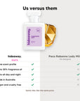 hideaway. Corporate Lady perfume compared to Paco Rabanne Lady Million, same scent profile and up to 30% fragrance oil, made in Australia, vegan and cruelty free
