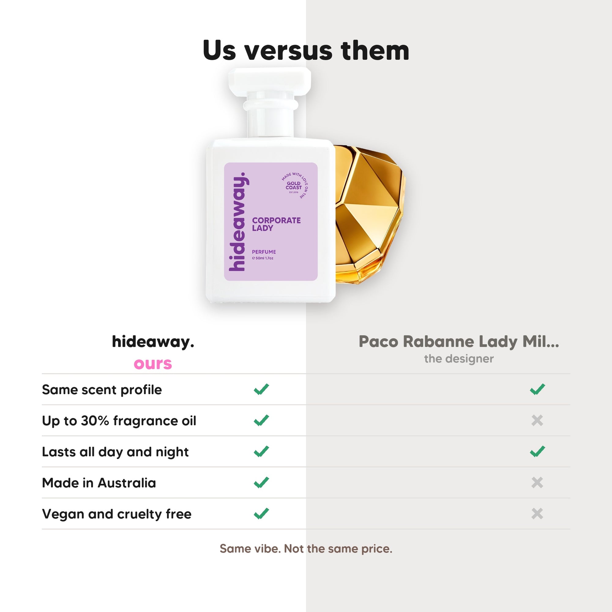 hideaway. Corporate Lady perfume compared to Paco Rabanne Lady Million, same scent profile and up to 30% fragrance oil, made in Australia, vegan and cruelty free