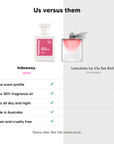hideaway. Oh So Beautiful perfume compared to Lancome La Vie Est Belle, same scent profile and up to 30% fragrance oil, made in Australia, vegan and cruelty free