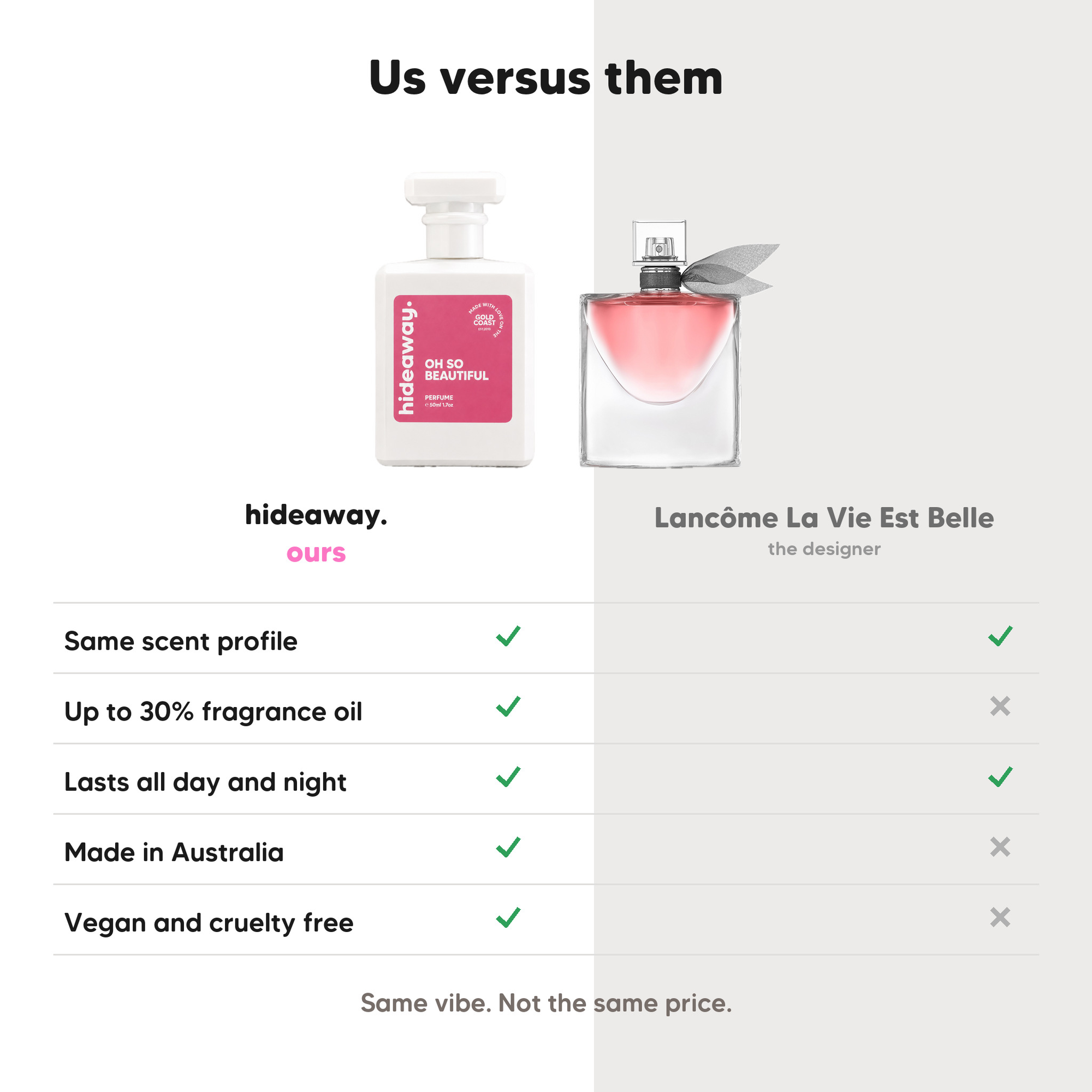 hideaway. Oh So Beautiful perfume compared to Lancome La Vie Est Belle, same scent profile and up to 30% fragrance oil, made in Australia, vegan and cruelty free