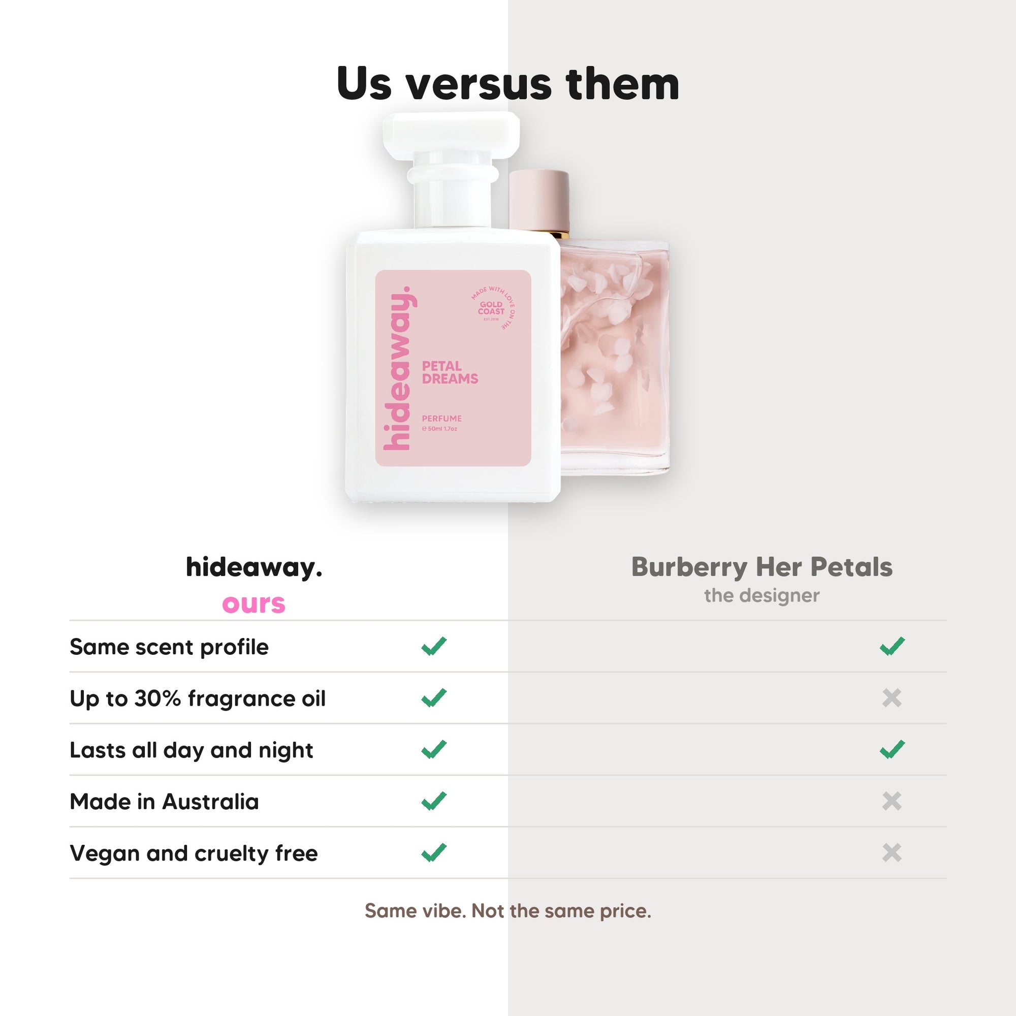 hideaway. Petal Dreams perfume compared to Burberry Her Petals, same scent profile and up to 30% fragrance oil, made in Australia, vegan and cruelty free