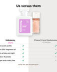 hideaway. Elegant Charm perfume compared to Chanel Coco Mademoiselle, same scent profile and up to 30% fragrance oil, made in Australia, vegan and cruelty free