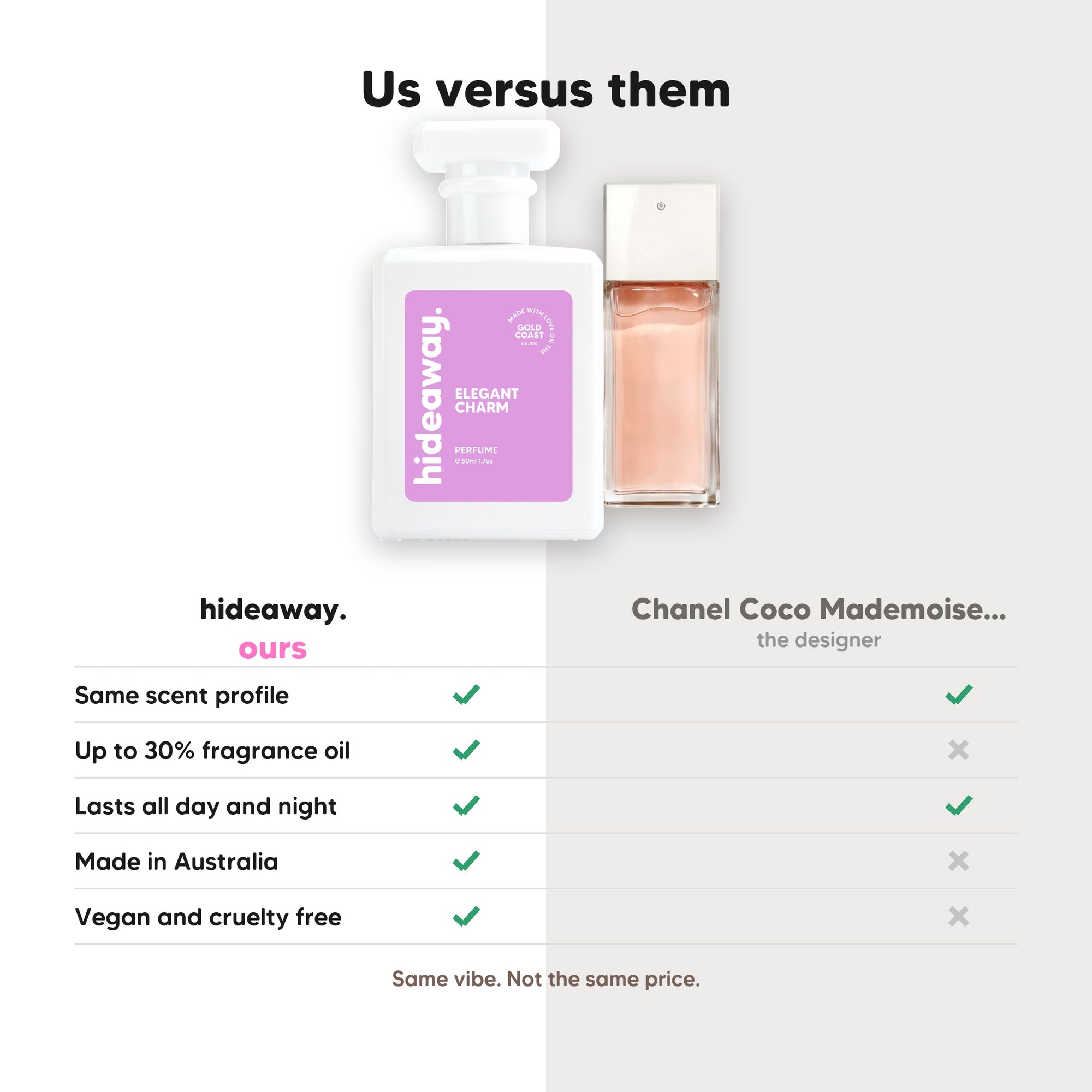 hideaway. Elegant Charm perfume compared to Chanel Coco Mademoiselle, same scent profile and up to 30% fragrance oil, made in Australia, vegan and cruelty free