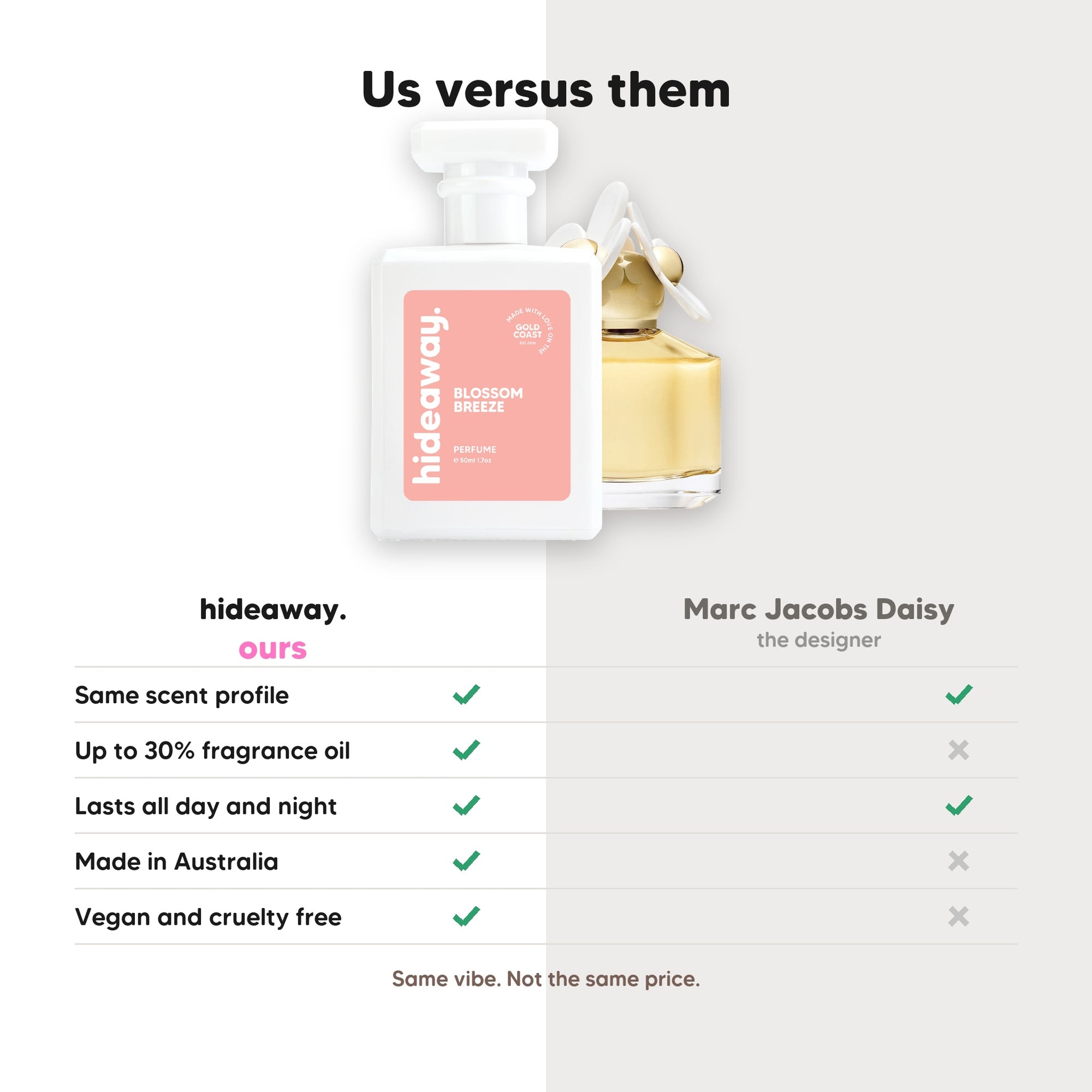 hideaway. Blossom Breeze perfume compared to Marc Jacobs Daisy, same scent profile and up to 30% fragrance oil, made in Australia, vegan and cruelty free