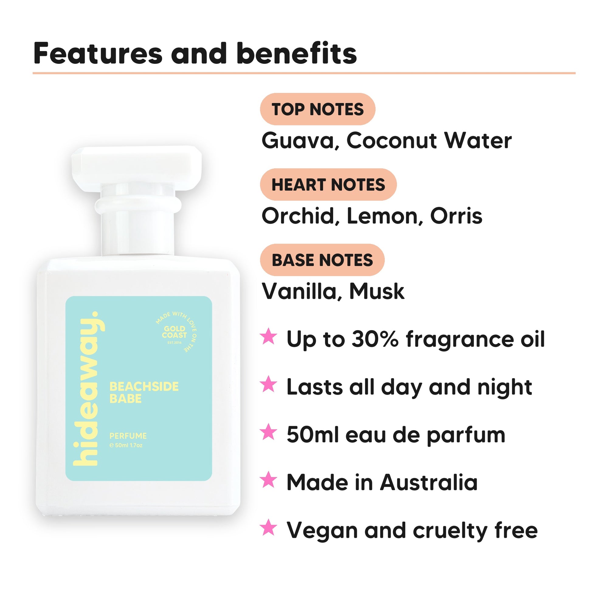 Beachside Babe perfume scent notes, top notes Guava, Coconut Water, heart notes Orchid, Lemon, Orris, base notes Vanilla, Musk