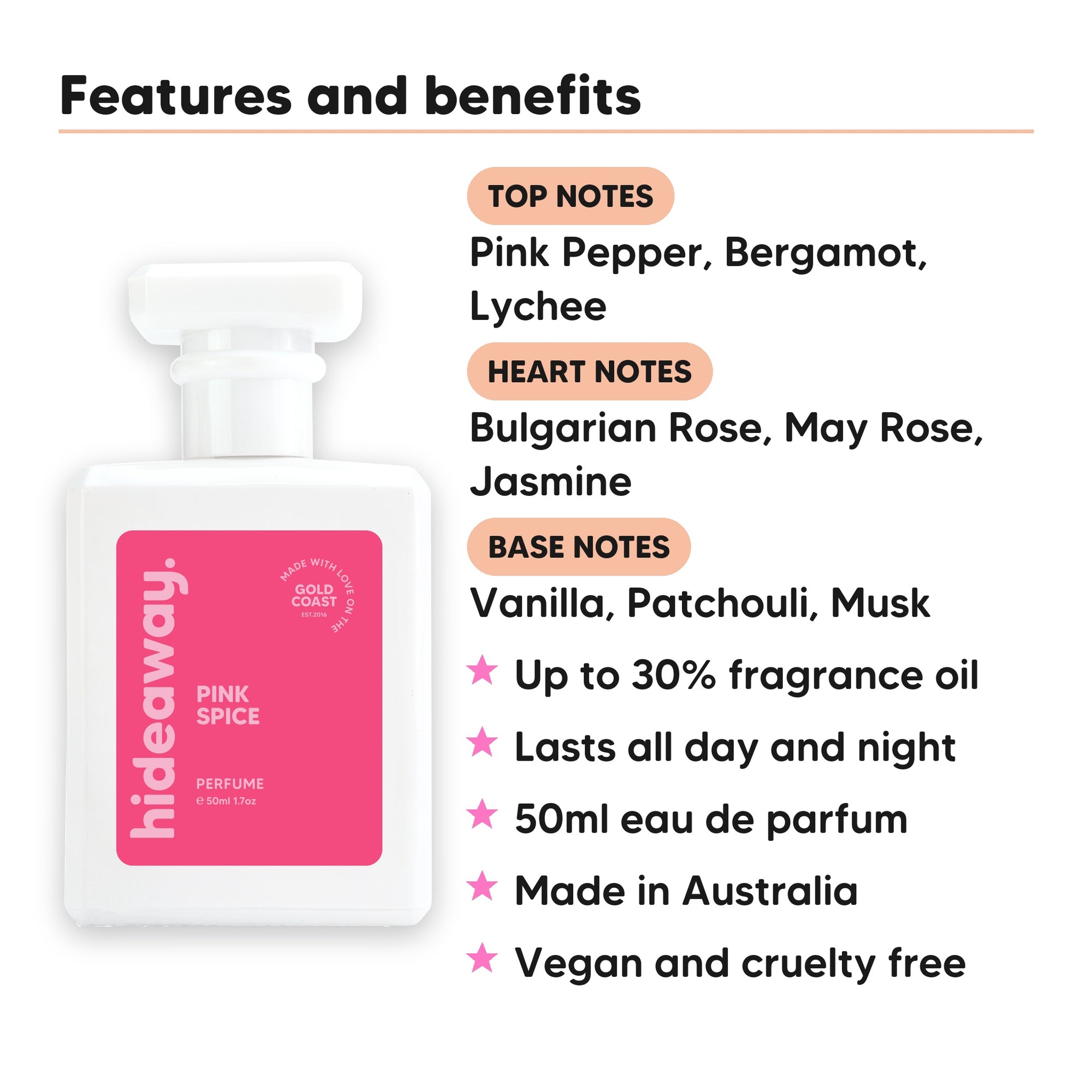 Pink Spice perfume scent notes, top notes Pink Pepper, Bergamot, Lychee, heart notes Bulgarian Rose, May Rose, Jasmine, base notes Vanilla, Patchouli, Musk
