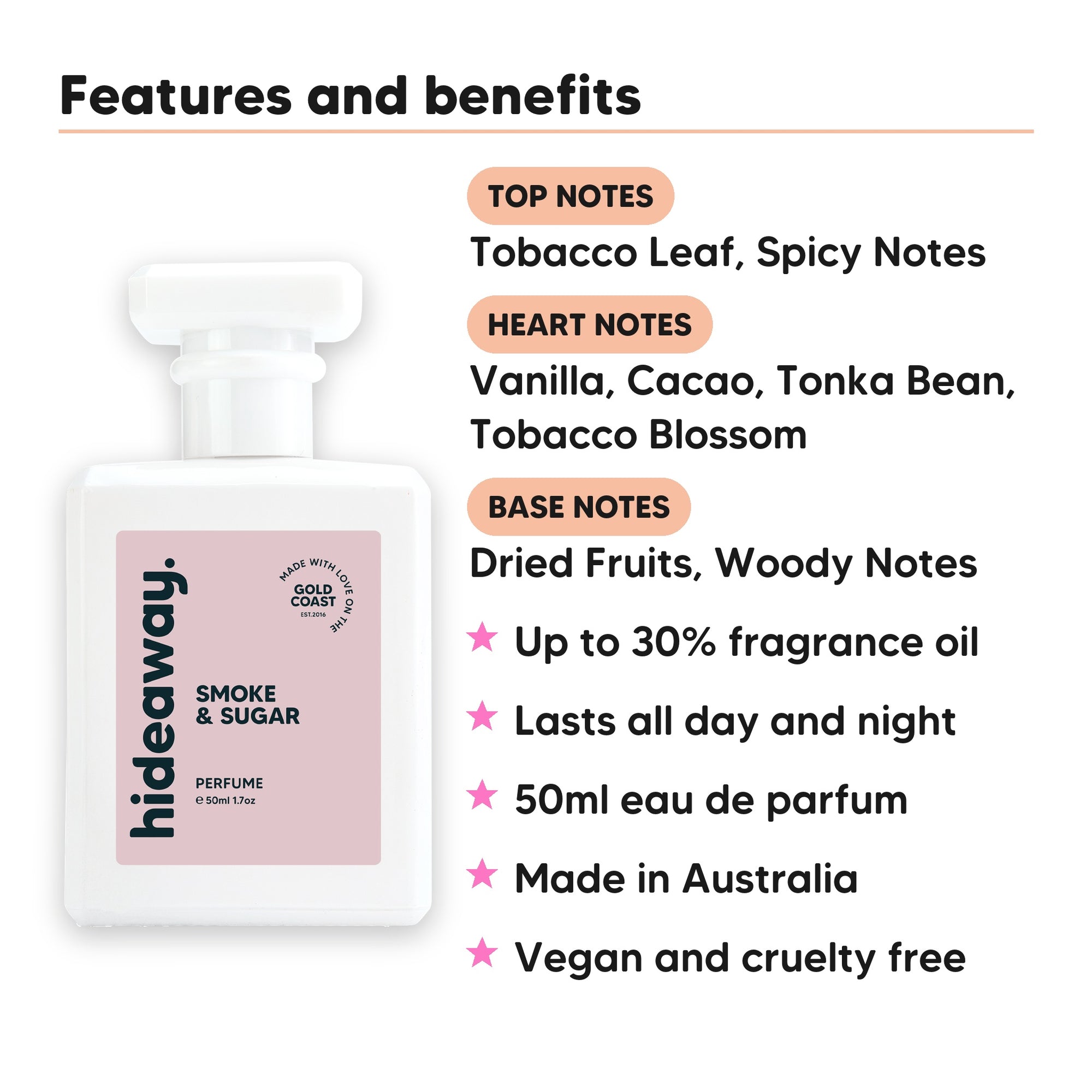 Smoke & Sugar perfume scent notes, top notes Tobacco Leaf, Spicy Notes, heart notes Vanilla, Cacao, Tonka Bean, Tobacco Blossom, base notes Dried Fruits, Woody Notes