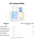 Hideaway. Amalfi Air perfume compared to Dolce & Gabbana Light Blue: same scent profile, up to 30% fragrance oil, made in Australia, vegan and cruelty free