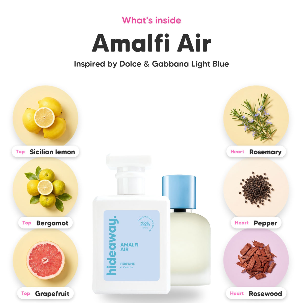 Notes inside Amalfi Air: Sicilian lemon, bergamot, grapefruit, rosemary, pepper, rosewood