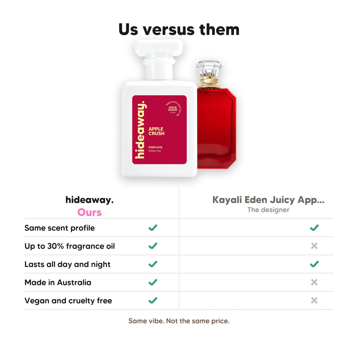 Hideaway. Apple Crush perfume compared to Kayali Eden Juicy Apple: same scent profile, up to 30% fragrance oil, made in Australia, vegan and cruelty free