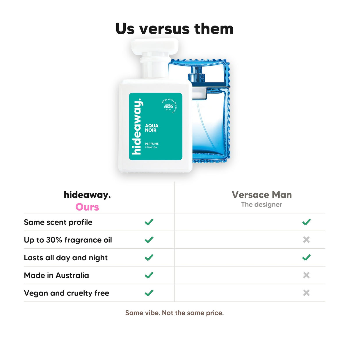 Hideaway. Aqua Noir perfume compared to Versace Man: same scent profile, up to 30% fragrance oil, made in Australia, vegan and cruelty free