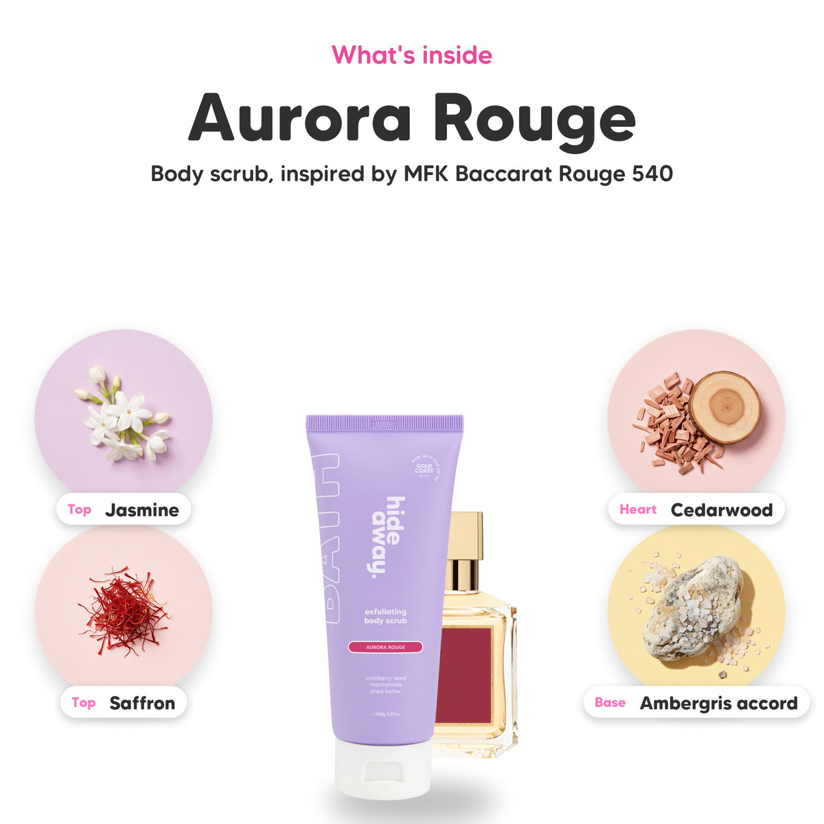 Notes inside Aurora Rouge body scrub: Jasmine, saffron, cedarwood, ambergris accord