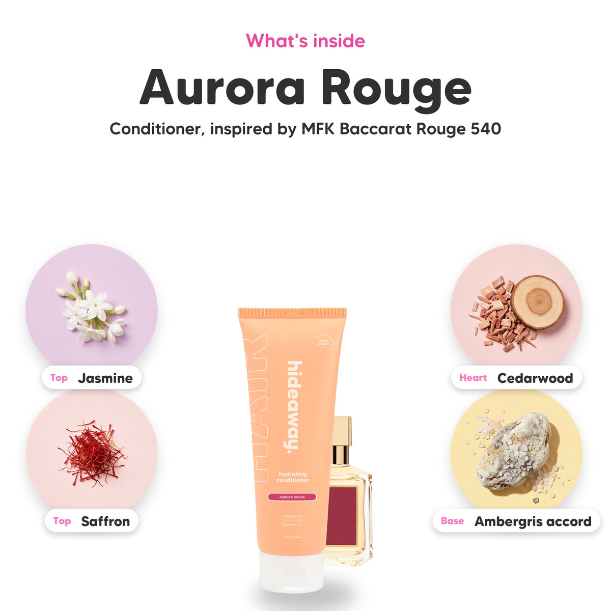 Notes inside Aurora Rouge conditioner: Jasmine, saffron, cedarwood, ambergris accord