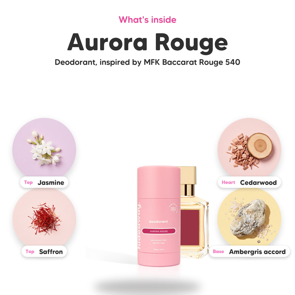 Notes inside Aurora Rouge deodorant: Jasmine, saffron, cedarwood, ambergris accord