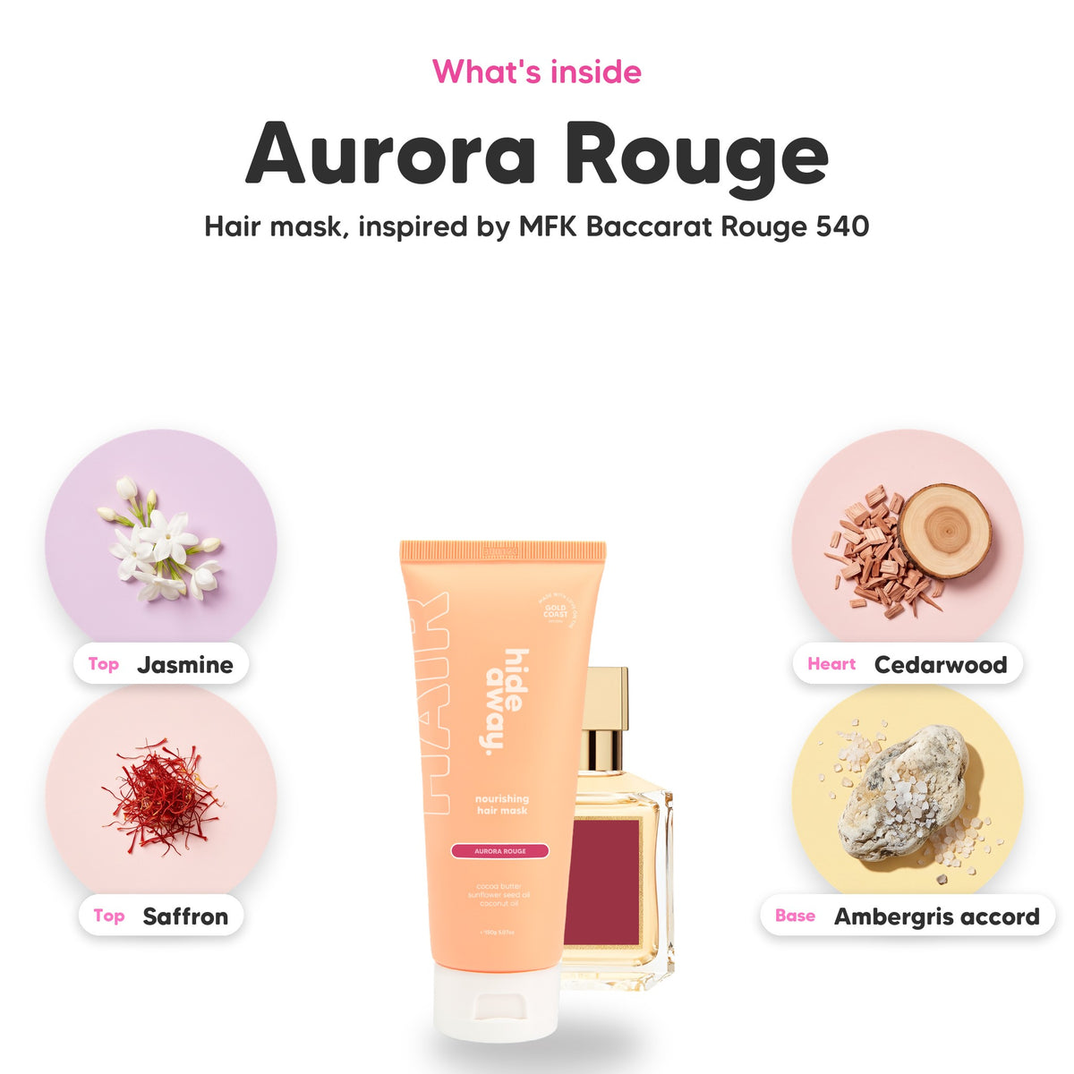 Notes inside Aurora Rouge hair mask: Jasmine, saffron, cedarwood, ambergris accord