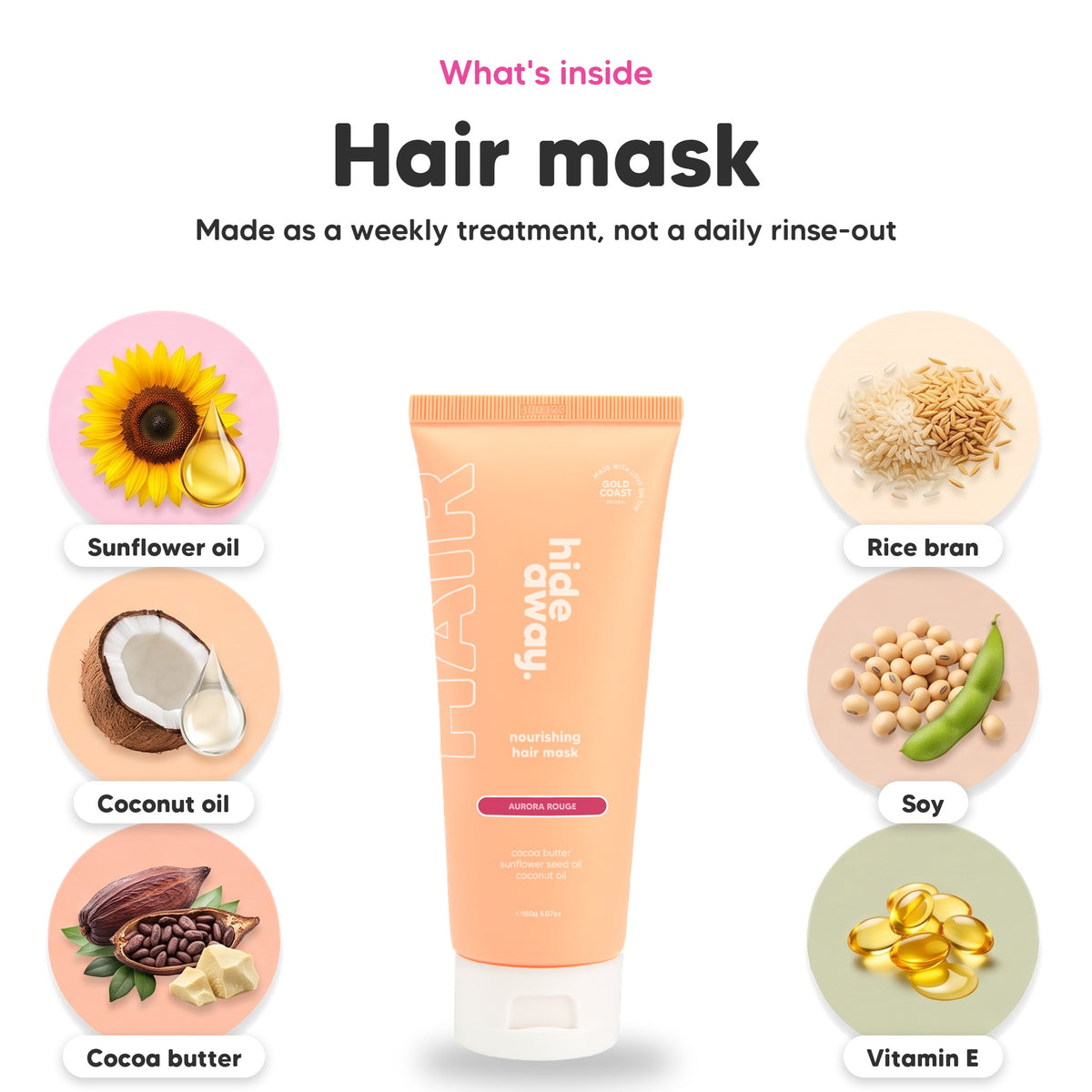 Aurora Rouge hair mask, key ingredients: sunflower oil, coconut oil, cocoa butter, rice bran, soy and vitamin E