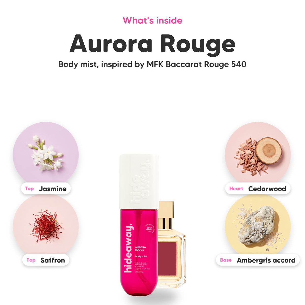 Notes inside Aurora Rouge body mist: Jasmine, saffron, cedarwood, ambergris accord