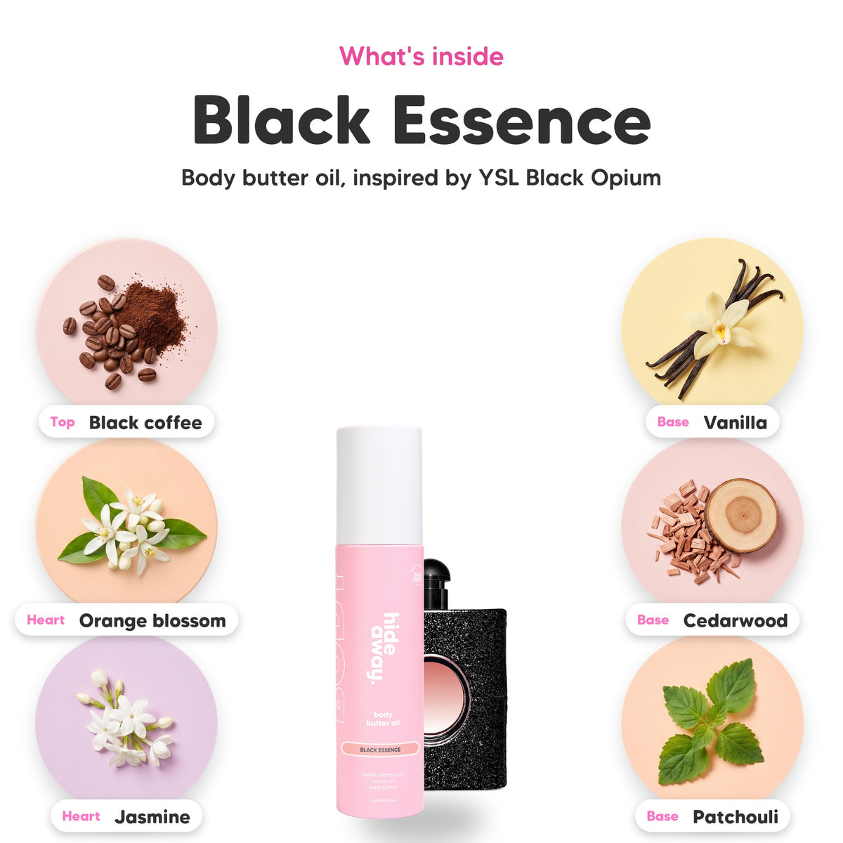 Notes inside Black Essence body butter oil: Black coffee, orange blossom, jasmine, vanilla, cedarwood, patchouli