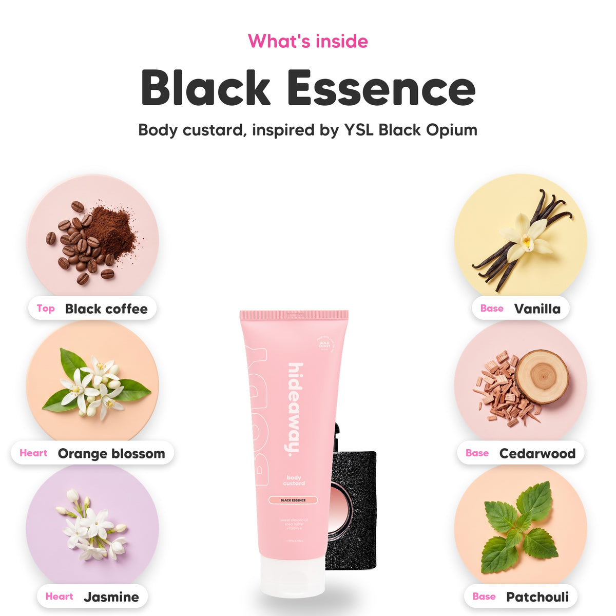 Notes inside Black Essence body custard: Black coffee, orange blossom, jasmine, vanilla, cedarwood, patchouli