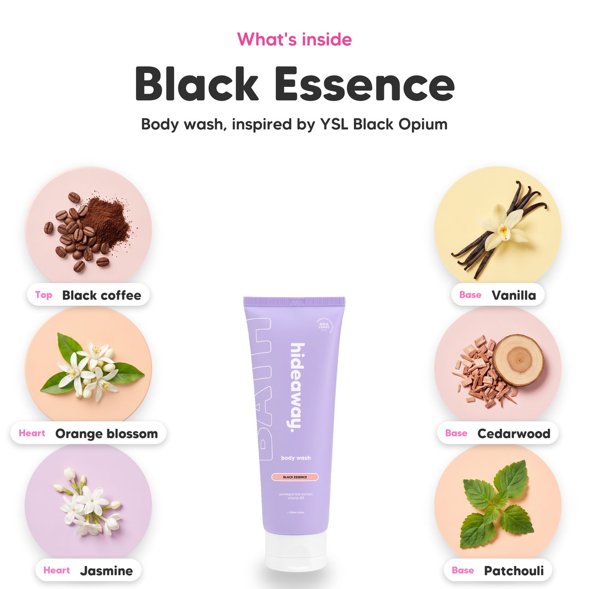 Notes inside Black Essence body wash: Black coffee, orange blossom, jasmine, vanilla, cedarwood, patchouli