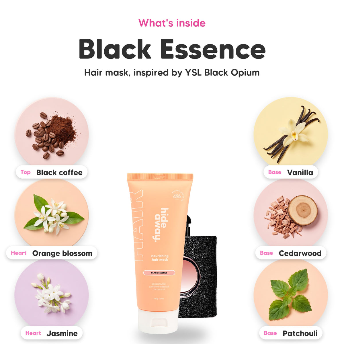 Notes inside Black Essence hair mask: Black coffee, orange blossom, jasmine, vanilla, cedarwood, patchouli