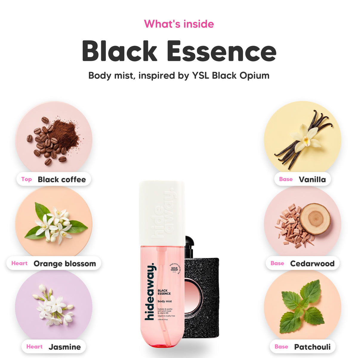 Notes inside Black Essence body mist: Black coffee, orange blossom, jasmine, vanilla, cedarwood, patchouli