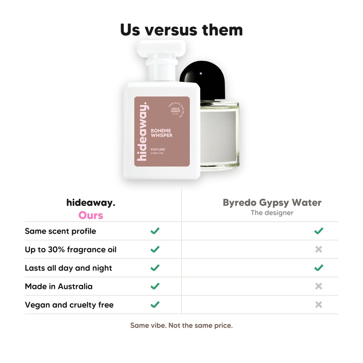 Hideaway. Boheme Whisper perfume compared to Byredo Gypsy Water: same scent profile, up to 30% fragrance oil, made in Australia, vegan and cruelty free