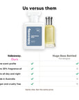 Hideaway. Centurion Man perfume compared to Hugo Boss Bottled: same scent profile, up to 30% fragrance oil, made in Australia, vegan and cruelty free