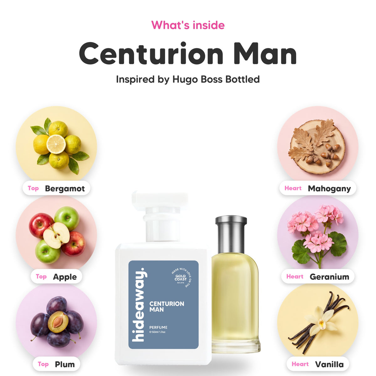 Notes inside Centurion Man: Bergamot, apple, plum, mahogany, geranium, vanilla
