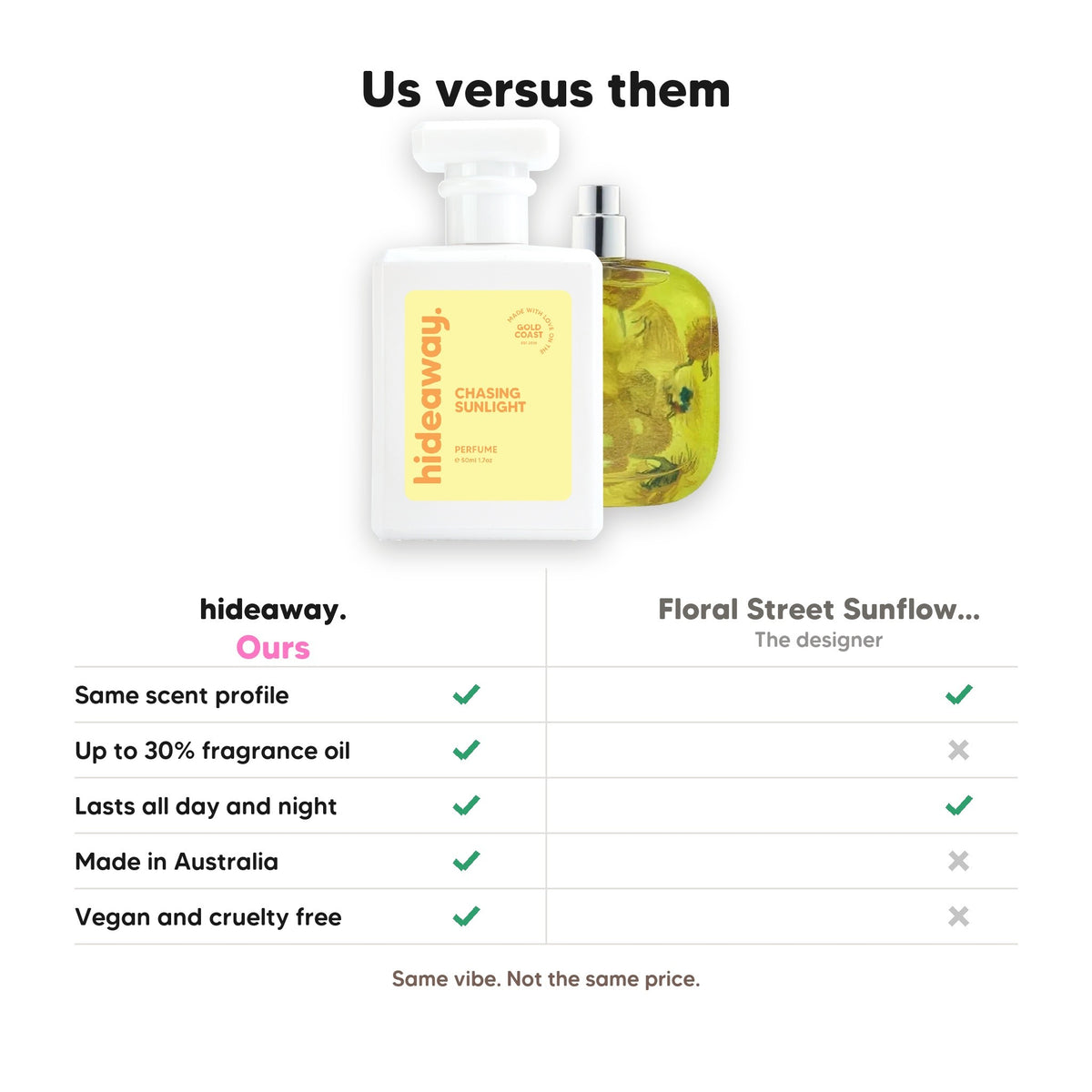 Hideaway. Chasing Sunlight perfume compared to Floral Street Sunflower Pop: same scent profile, up to 30% fragrance oil, made in Australia, vegan and cruelty free