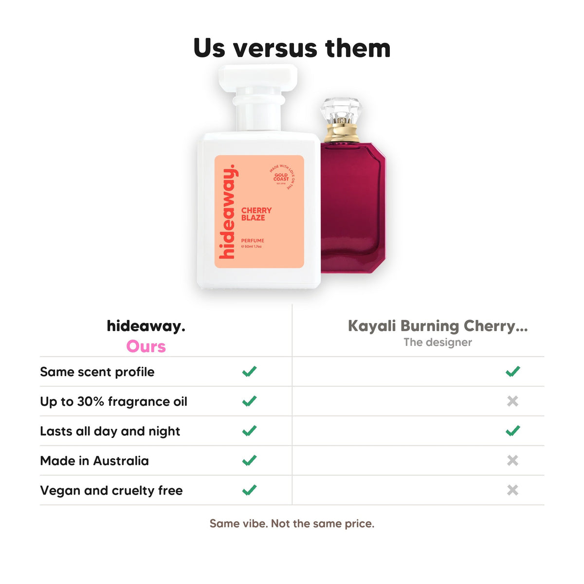 Hideaway. Cherry Blaze perfume compared to Kayali Burning Cherry 48: same scent profile, up to 30% fragrance oil, made in Australia, vegan and cruelty free