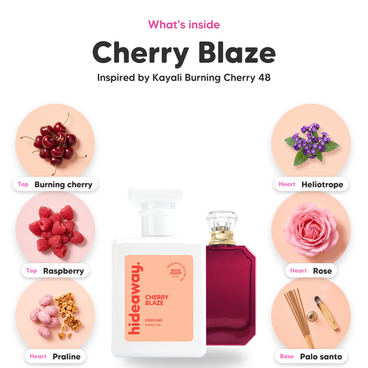 Notes inside Cherry Blaze: Burning cherry, raspberry, praline, heliotrope, rose, palo santo